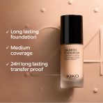 کرمپودر آنلیمتد کیکومیلانو - Image 5